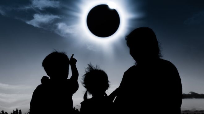 En este momento estás viendo La protección de ojos no es por el eclipse sino por los rayos del sol – Denis Martinez – Astronomo